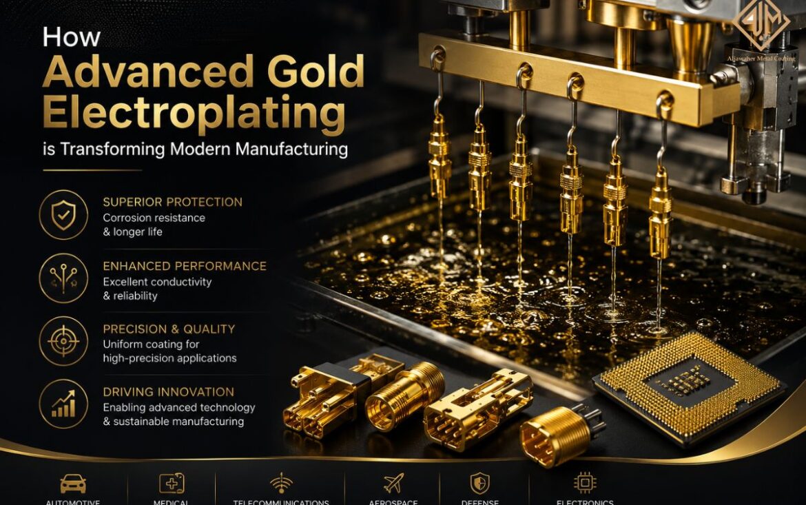 How Advanced Gold Electroplating is Transforming Modern Manufacturing