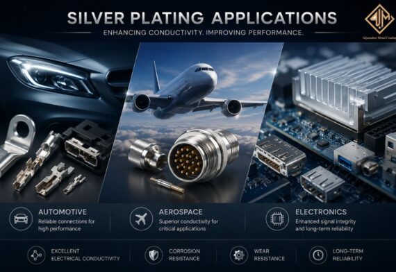 Silver Plating Applications in Automotive, Aerospace, and Electronics Industries