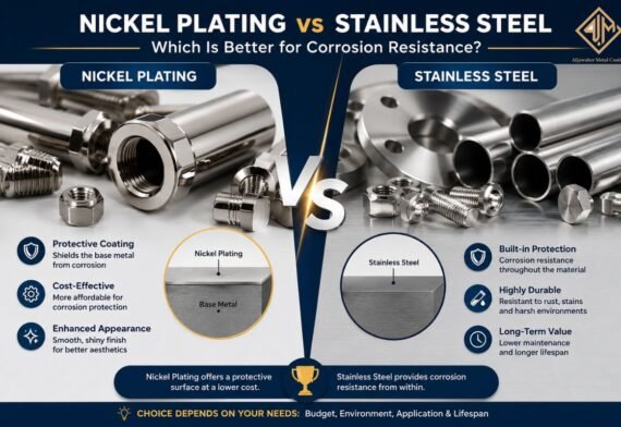 Nickel Plating vs Stainless Steel: Which Is Better for Corrosion Resistance? 