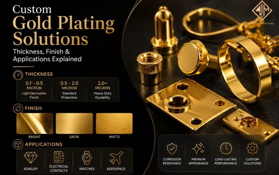 Custom Gold Plating Solutions: Thickness, Finish & Applications Explained