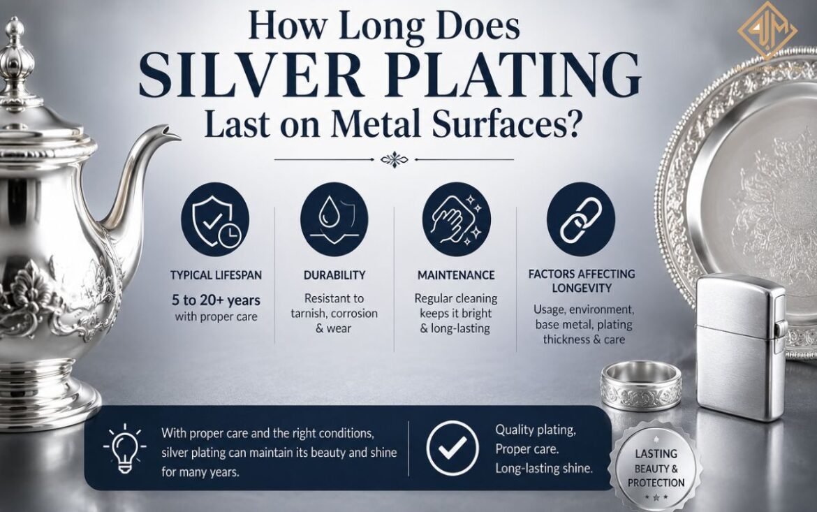 How Long Does Silver Plating Last on Metal Surfaces