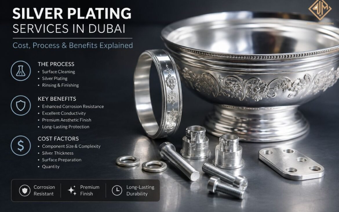 Silver Plating Services